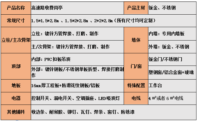 参数配置.png