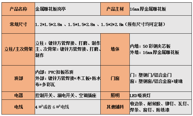 参数配置.png